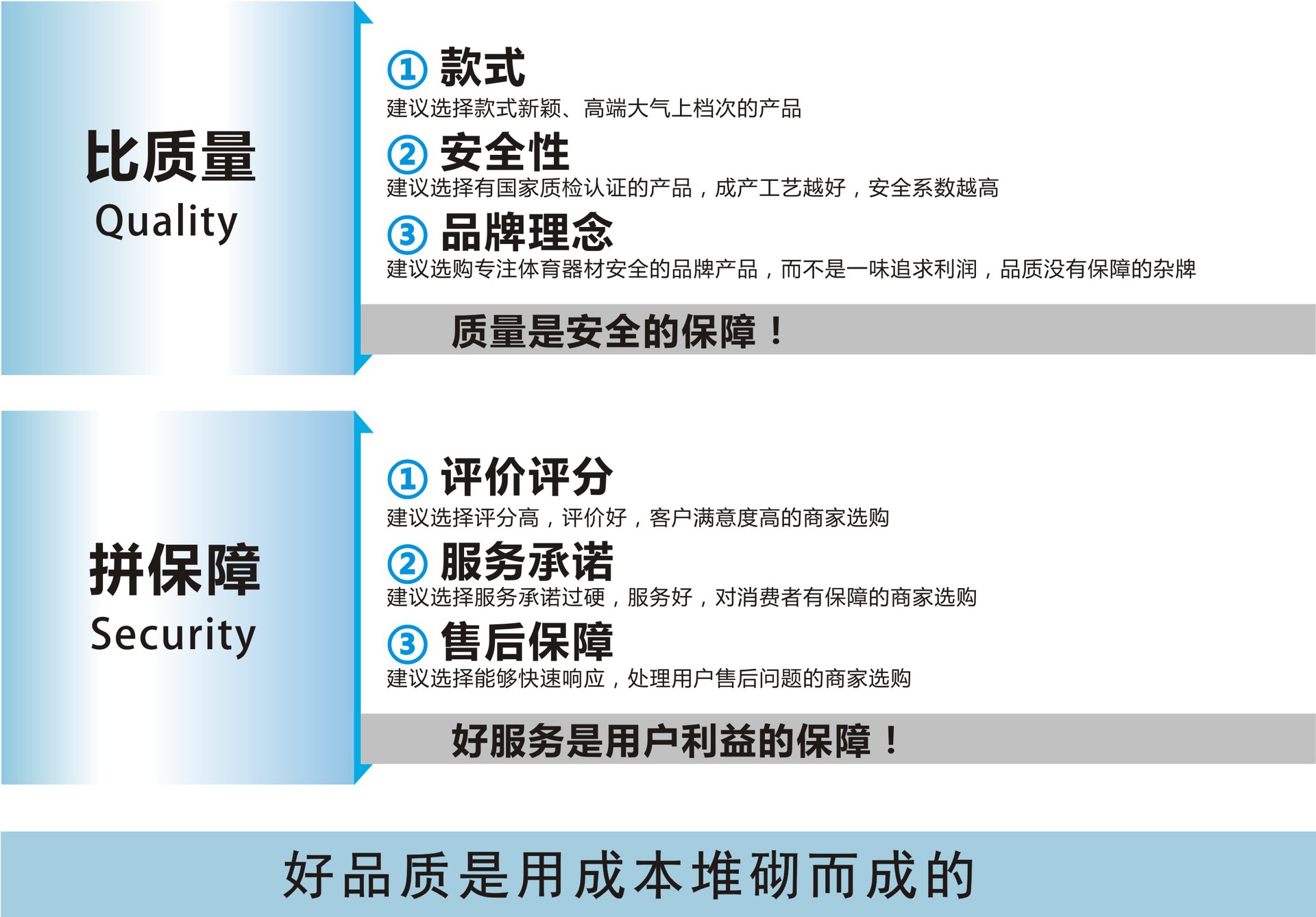 产品对比1