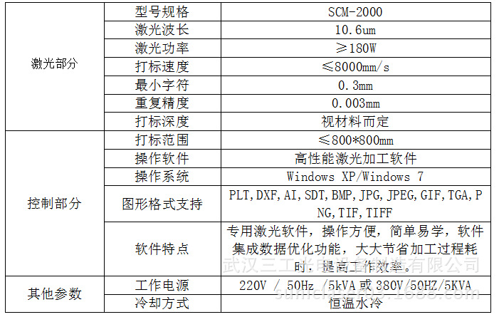 SCM-2000激光打標機技術參數.jpg