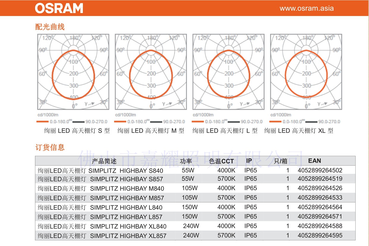 歐司朗LED工礦燈150W批發，SIMPLITZ HIGHBAY絢麗工礦燈240W