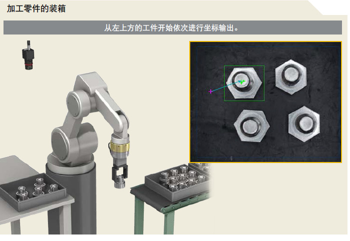 基恩士机器视觉检测系统cv-x290f