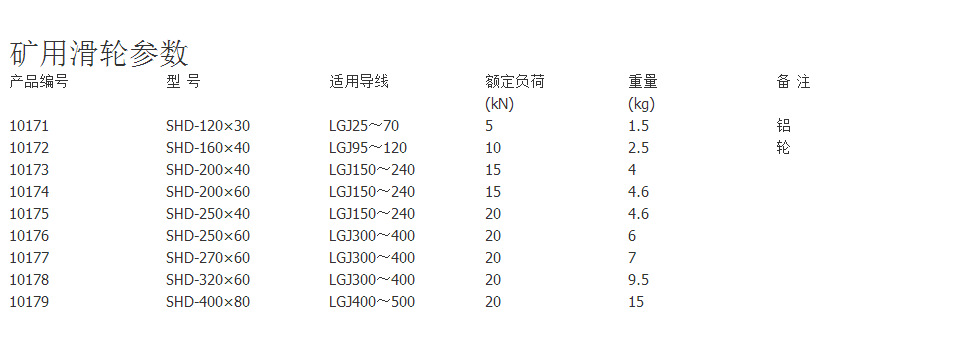 QQ图片20150815170716