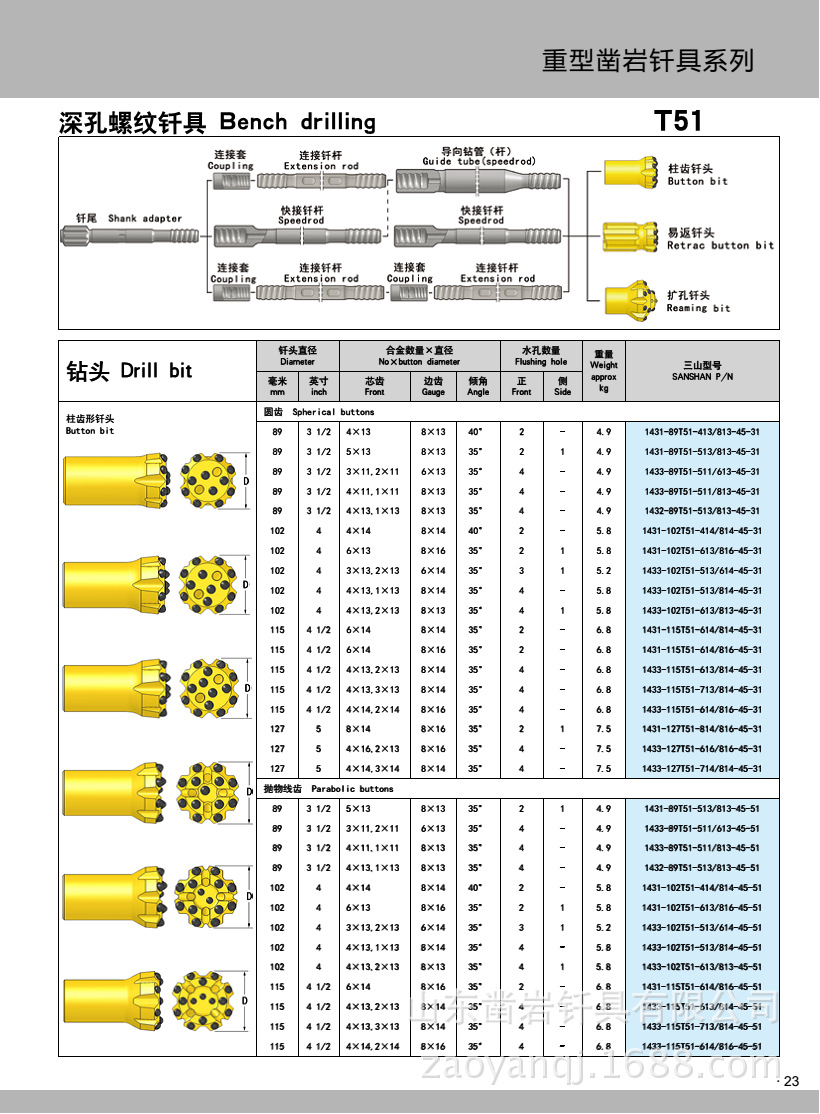 重型023