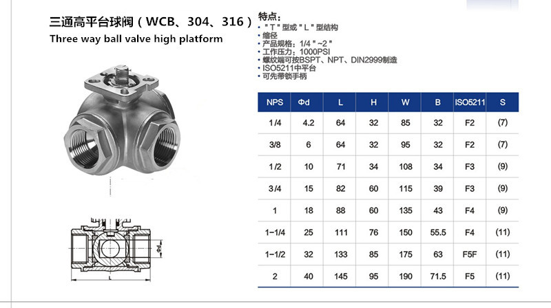 厂家大量批发三通高平台球阀 不锈钢丝扣球阀 价格实惠 品质保证