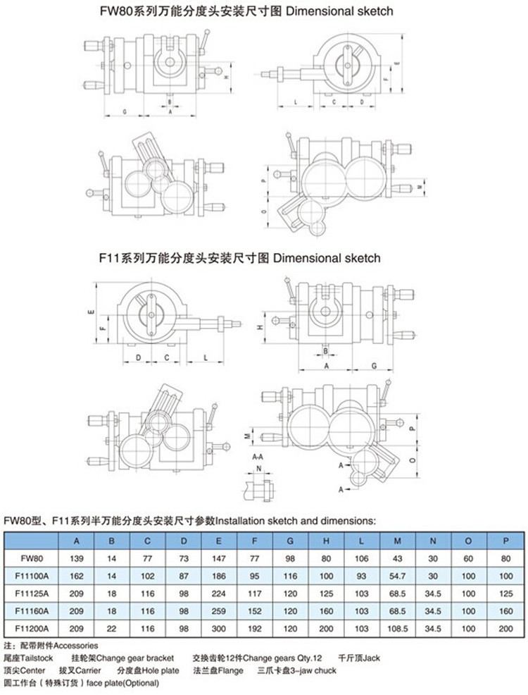 烟台环球牌f11万能分度头 铣床分度头机械分度盘 f11-125a分度头