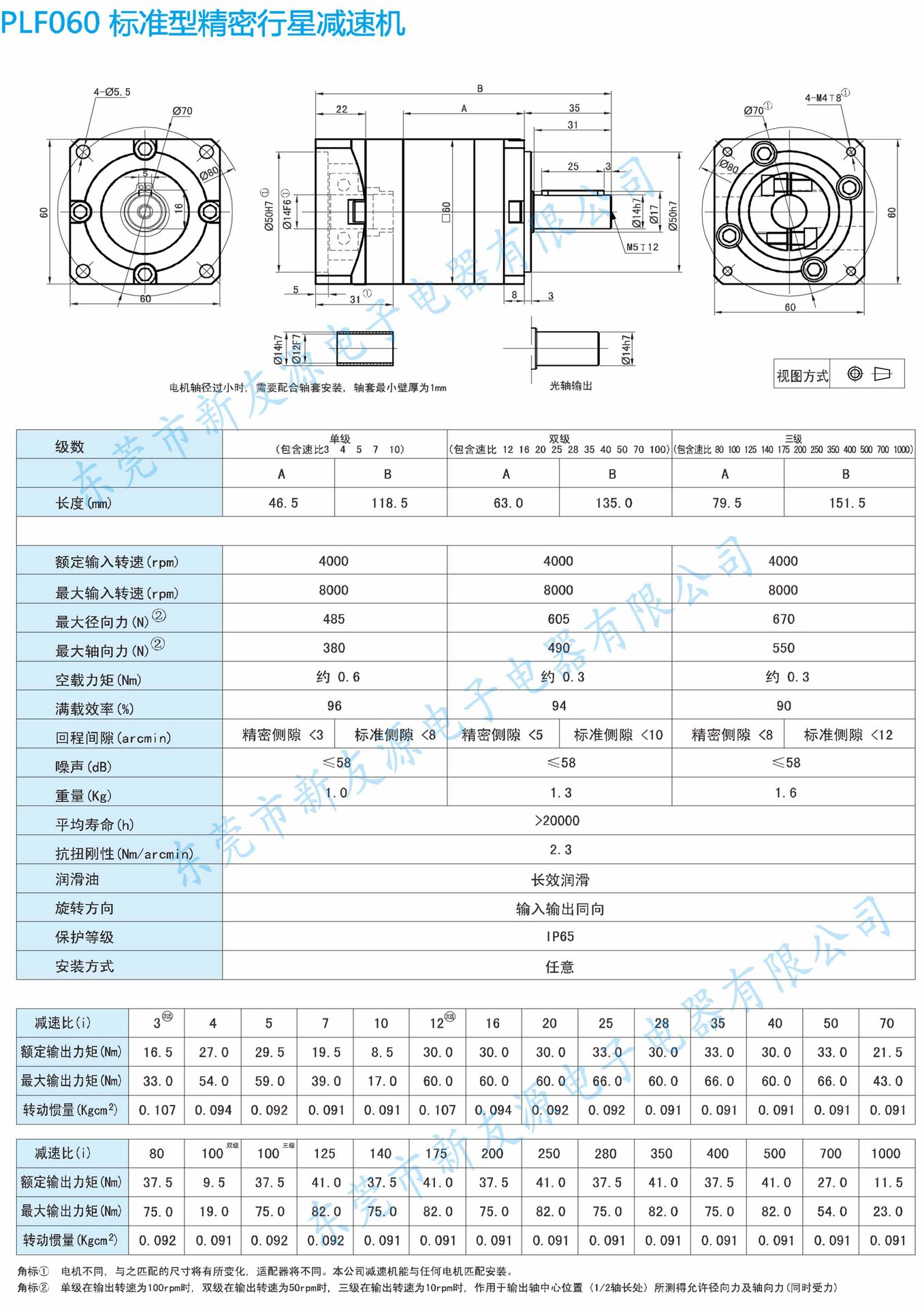 plf060-5卓蓝行星减速机 减速机型号大全李彬彬 价格更便宜