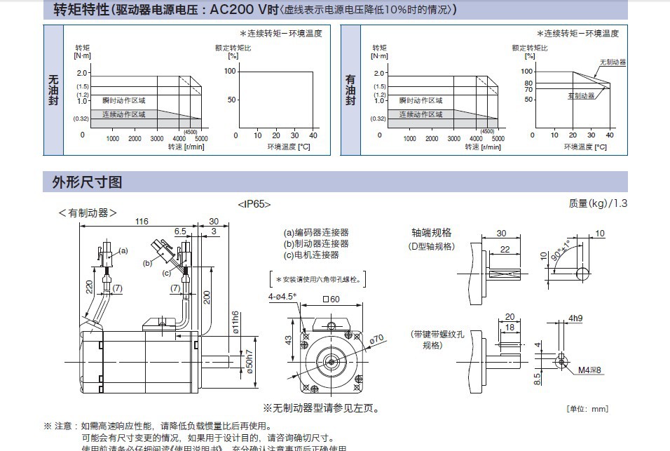 供应松下伺服电机msmd022p1a原装正品 200w松下伺服马达二手