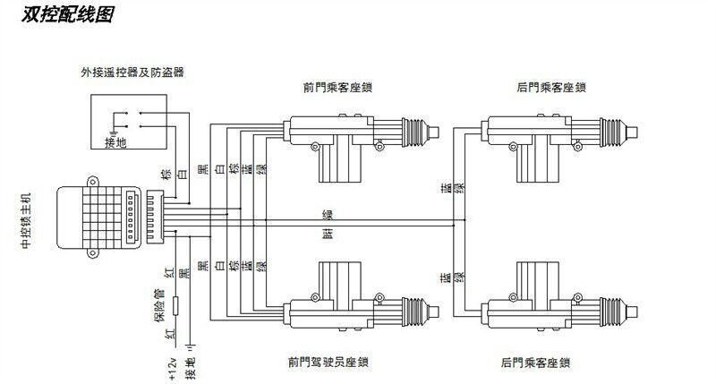 雙控配線圖