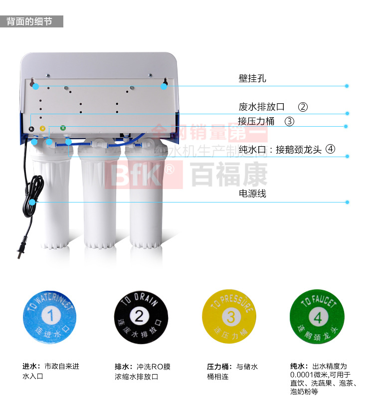 海尔款纯水机-一_12