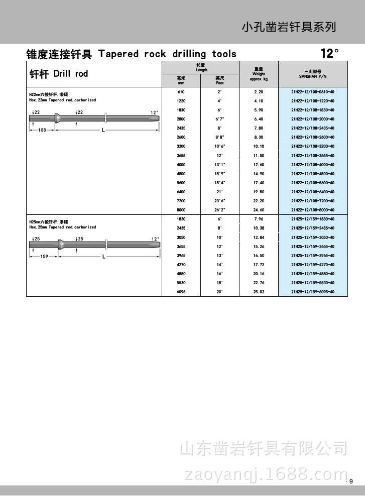 小孔凿岩009