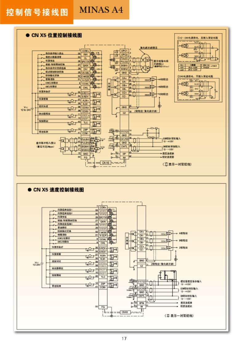 松下伺服电机msmd042p1u 伺服mbddt2210 a4 电机:400w 20