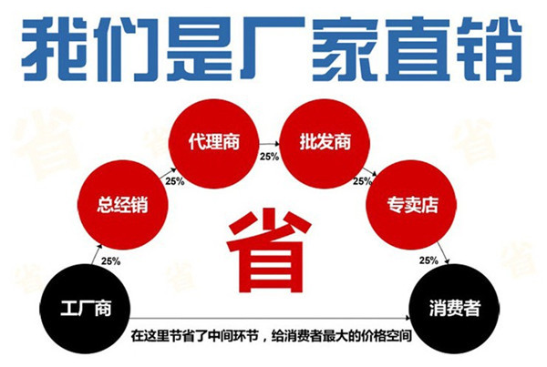 深圳高清丶是一家什么企业