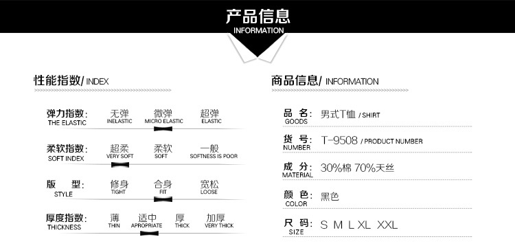 3 產品信息