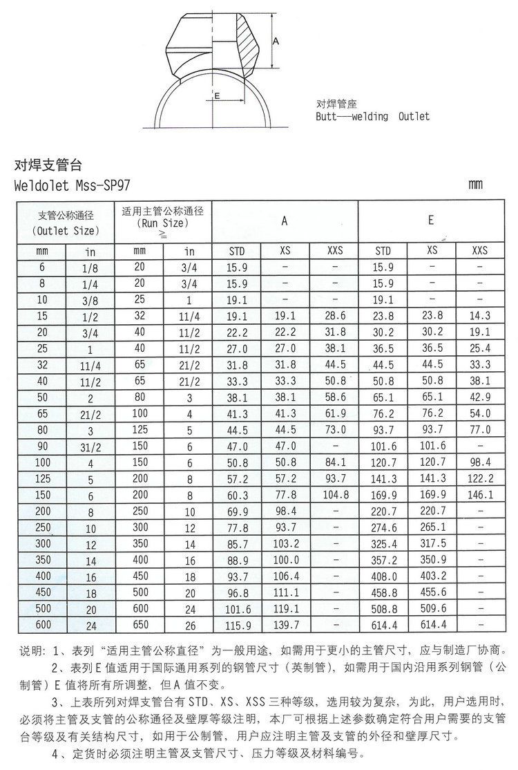 镀锌螺纹弯头45 丝扣弯头 高压锻制弯