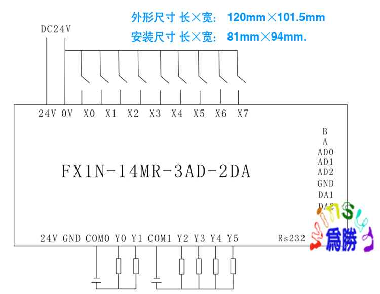 三菱plc工控板 可编程控制器 fx1n-14mr-3ad-2da 模拟