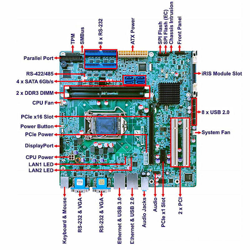 威强imbh81i2工业主板ieimicroatx工控机主板全新正品