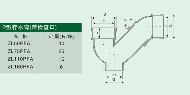 厂家直销(天永) pvc排水管 存水弯 s型存水弯 p型存水弯 管件