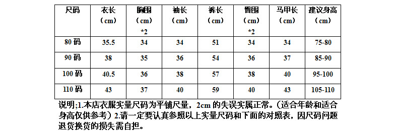 三件套尺碼