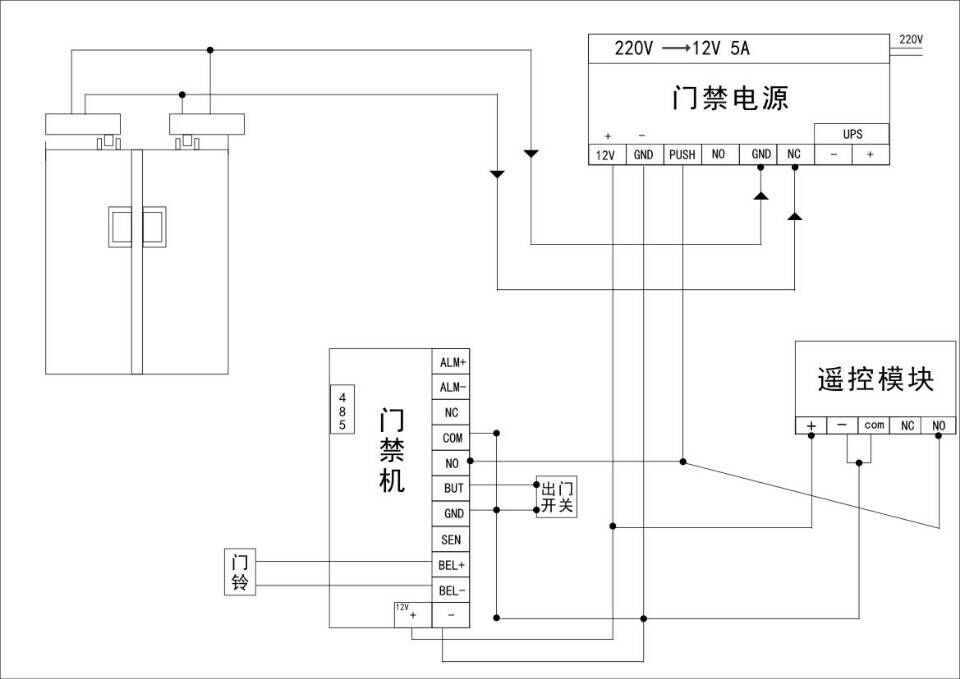 中控smart 3f指纹门禁考勤一体机 指纹门禁考勤系统 指纹门禁机