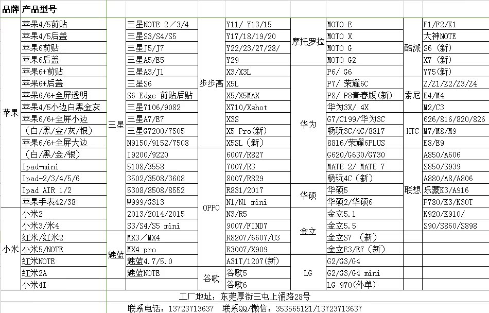 酷派大神note3钢化膜酷派f2f1防爆膜钢化玻璃y90贴膜手机保护膜