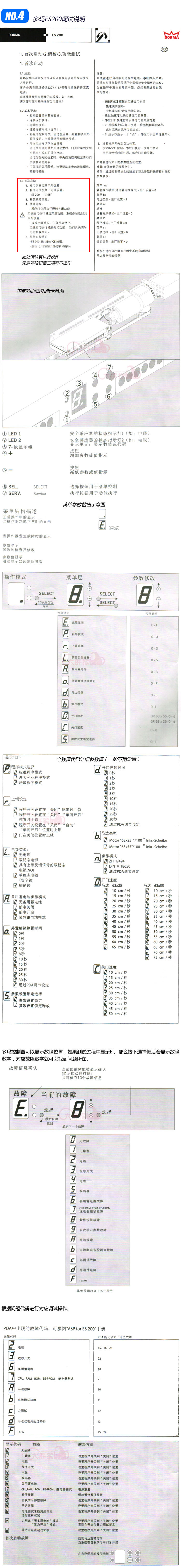 【特价供应】多玛自动感应门 自动门 dorma es200【原装进口】