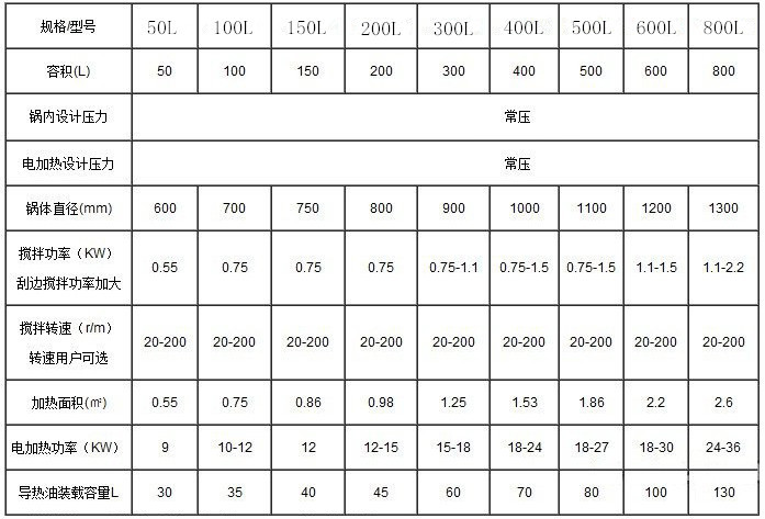 mxcp1-14041QHA2R8_