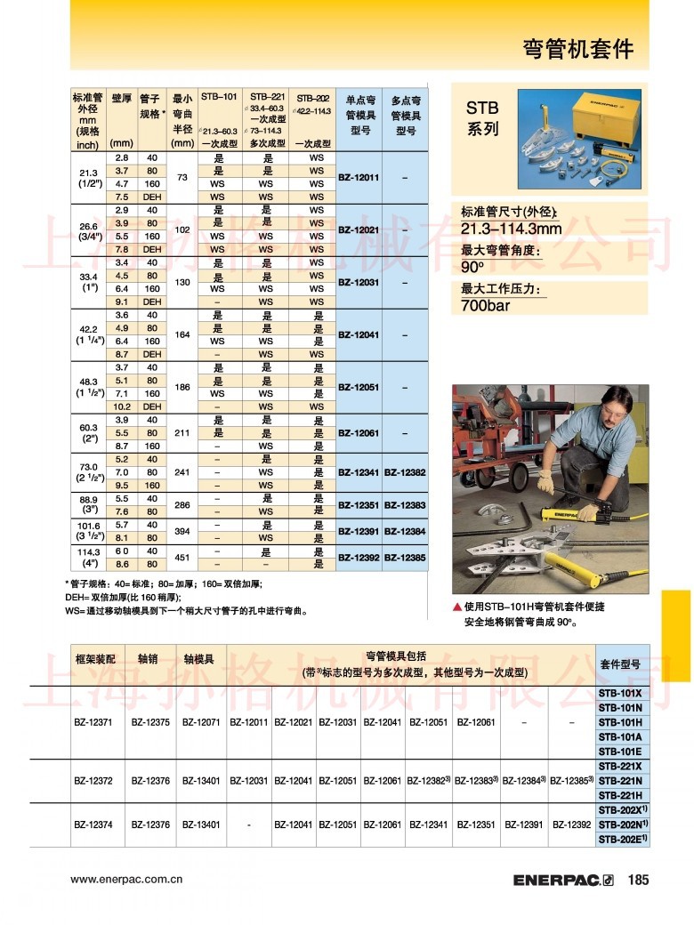 恩派克液压弯管机套件stb-221x/n/h/stb-202x/n/e/enerpac弯管器