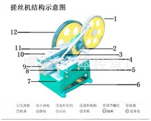 高速搓牙机