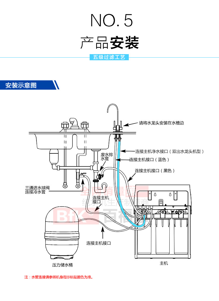 海尔款纯水机-三_01