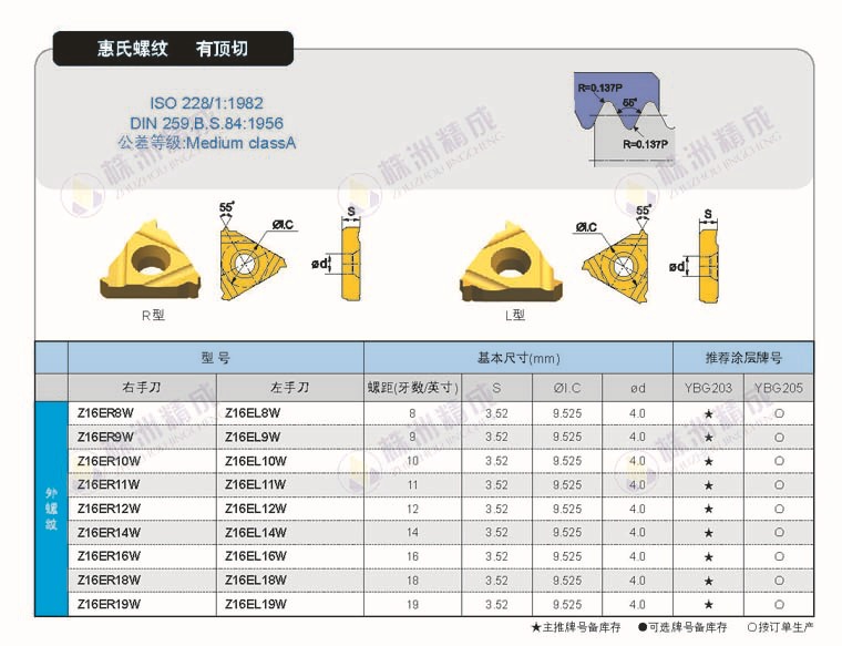 株洲钻石数控螺纹刀片 ybg205 z16er8w 惠氏螺纹刀片 外螺纹右刀