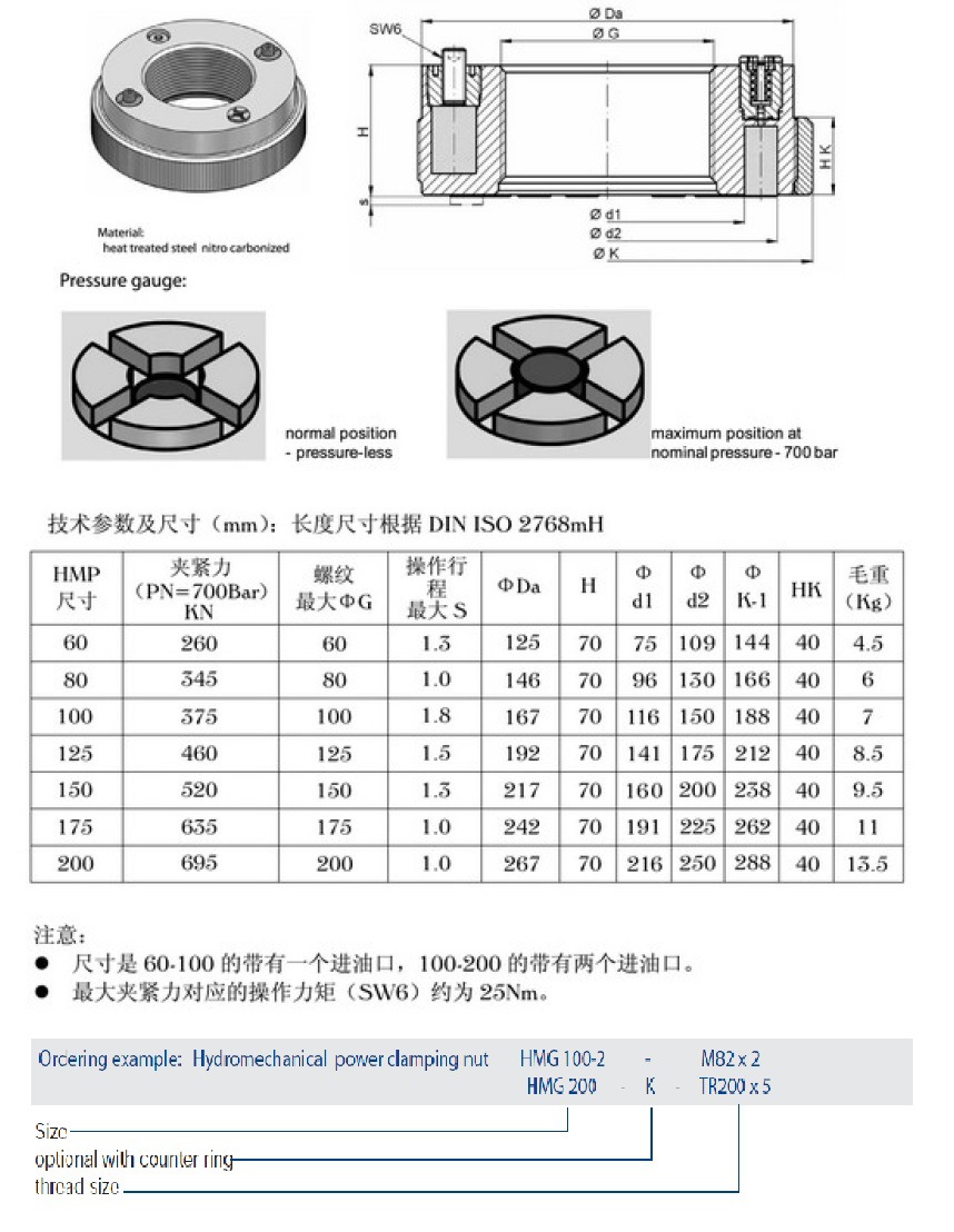 德国jakob机械液压增力夹紧螺母hmg系列