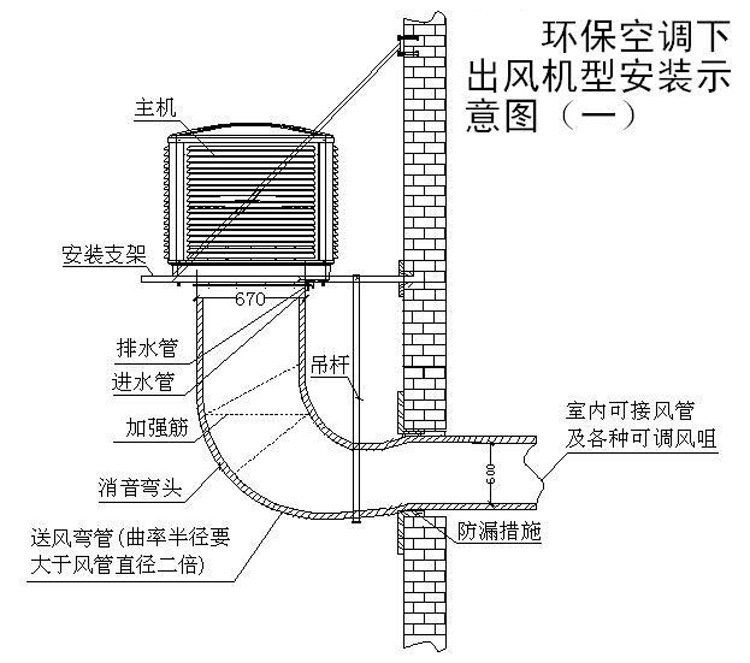 3.0kw超大风量环保空调扇 工业冷风机制冷水空调网吧厂房专用