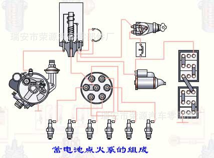 点火线圈 大众 超人点火线圈 032 905 106厂家供应