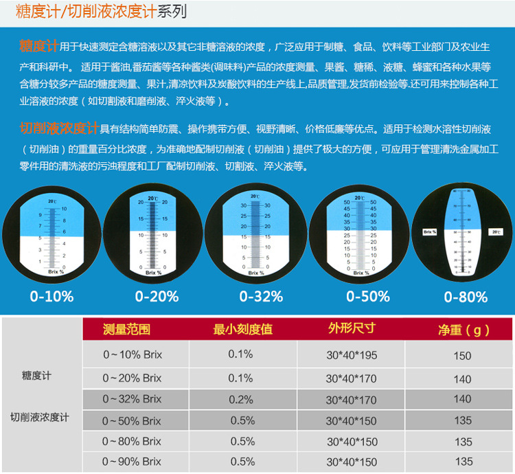 手持折光仪蜂蜜糖度计水果甜度切削液豆浆浓