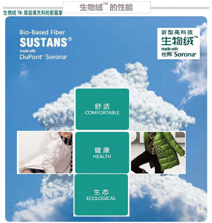 杜邦生物绒,sorona植物绒,科技棉,生态棉,杜邦羽绒棉,软棉