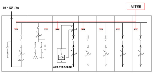 安科瑞ANAPF300-380/Z板载式改善电能质量有源滤波器