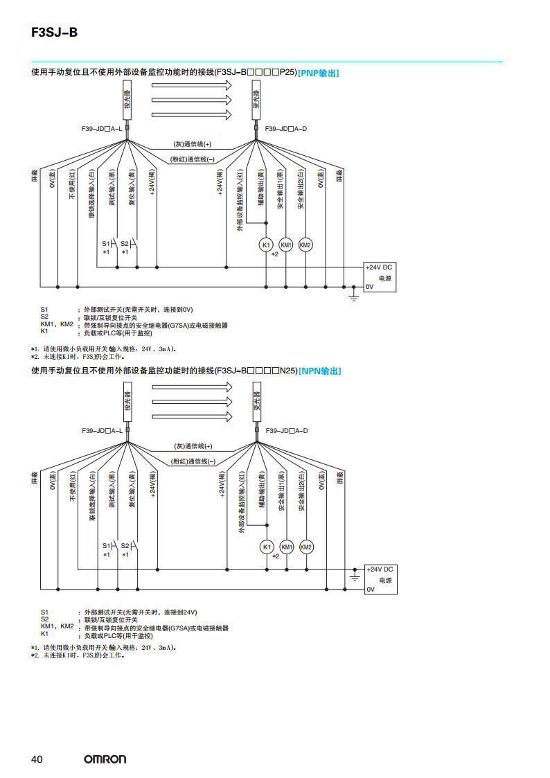 欧姆龙安全光幕f3sj-a0270p55 50mm ormon 诚信明扬工控 原装正品