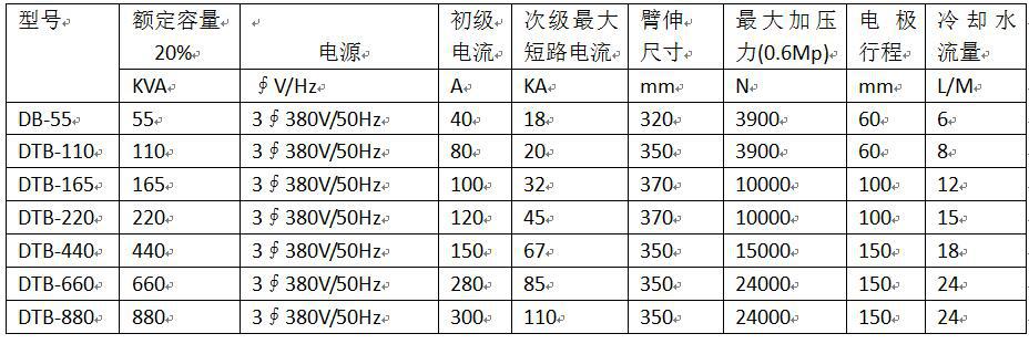 多头焊机 多点焊机 多头点焊机 多头凸焊机 多头排焊机