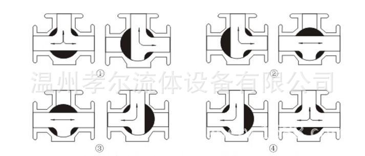 卫生三通换向阀 卫生t型三通球阀 温州l型三通球阀 卫生级换向阀