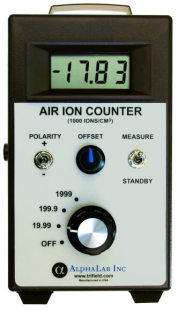 一级代理美国AIC 空气负离子检测仪