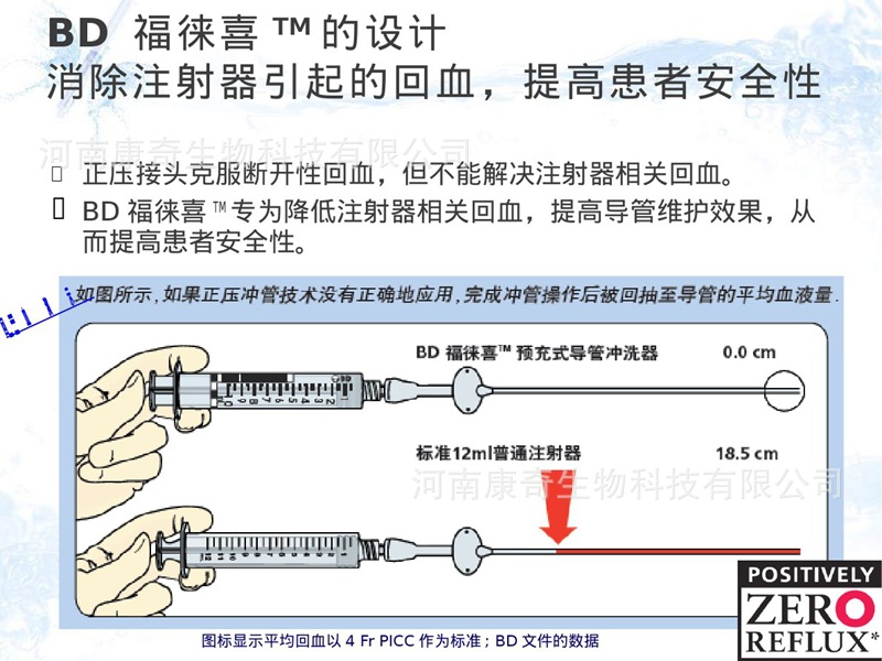 美国bd福徕喜,bd预充式导管冲洗器,预充式导管冲洗器苏州