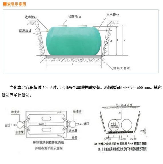 承接别墅房玻璃钢三格化环保粪池,水处理工程