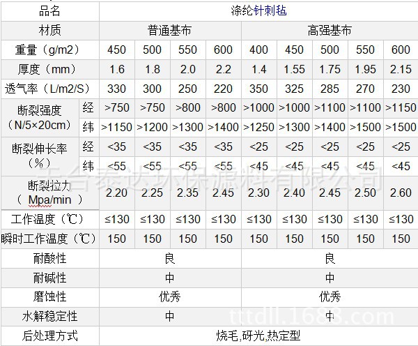 是采用非织造针刺工艺,将涤纶短纤维梳理铺网在纤维交错排列,空隙分布