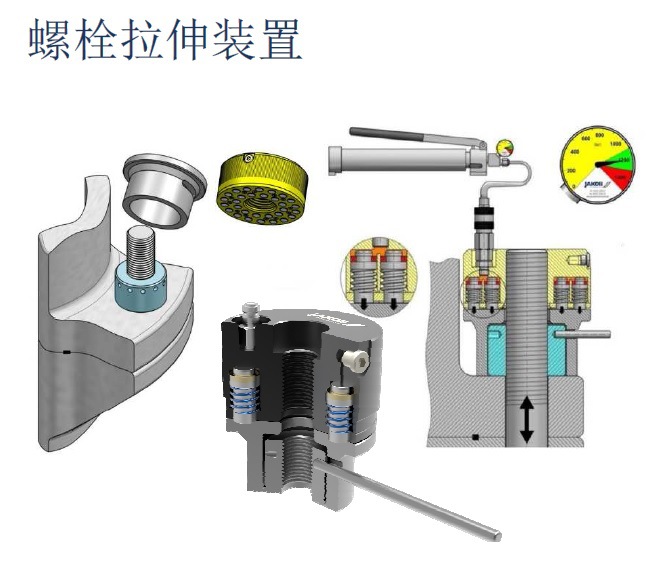 德国jakob机械液压增力螺栓拉伸器hvv系列