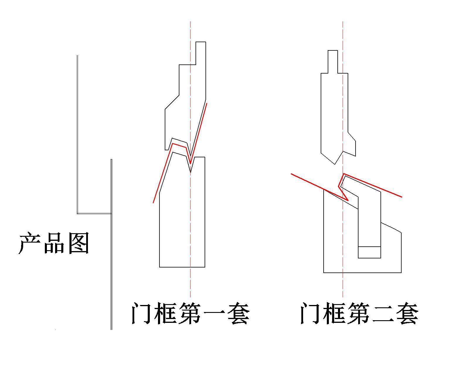 专业生产:各种不锈钢防盗门折弯模具