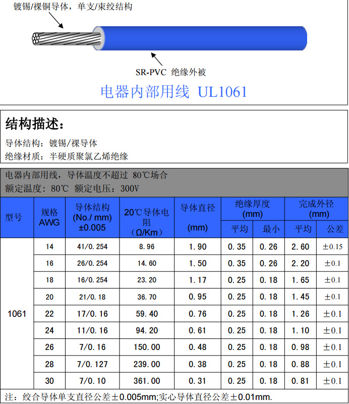 ul1061#26awg正标电子线 26号7/0.16镀锡铜 半硬质pvc绝缘