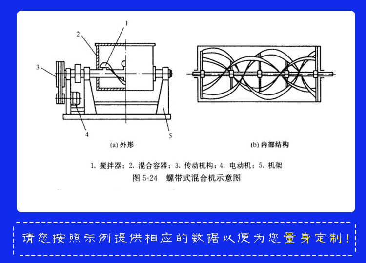 厂家供应304不锈钢双螺带式搅拌器 立式搅拌机 螺带式搅拌器