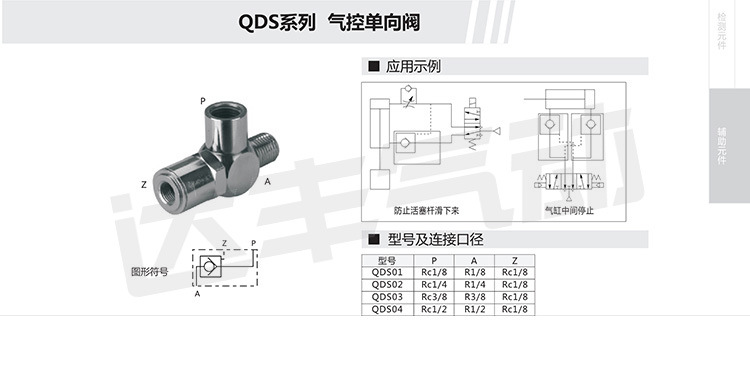 供应纽立得qds系列 气控单向阀