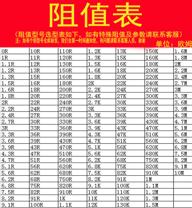 一级代理厚声 贴片电阻 1210 5% 0r 1r-10m 常规规格 5000只/盘