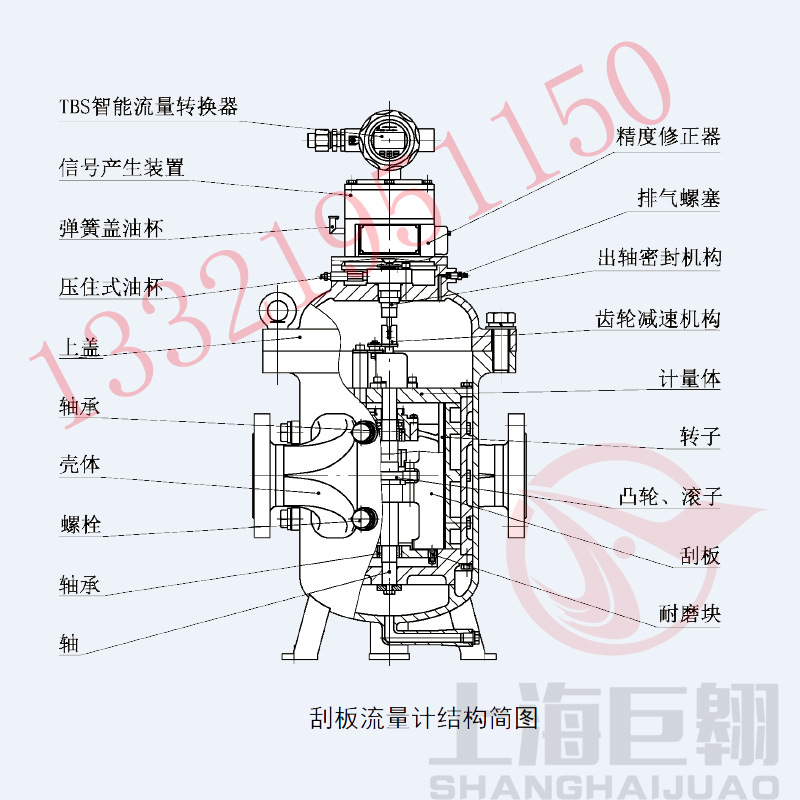 lb-50刮板流量计,可配lpj-12d/fi光电电脉冲转换器,4-20ma流量计