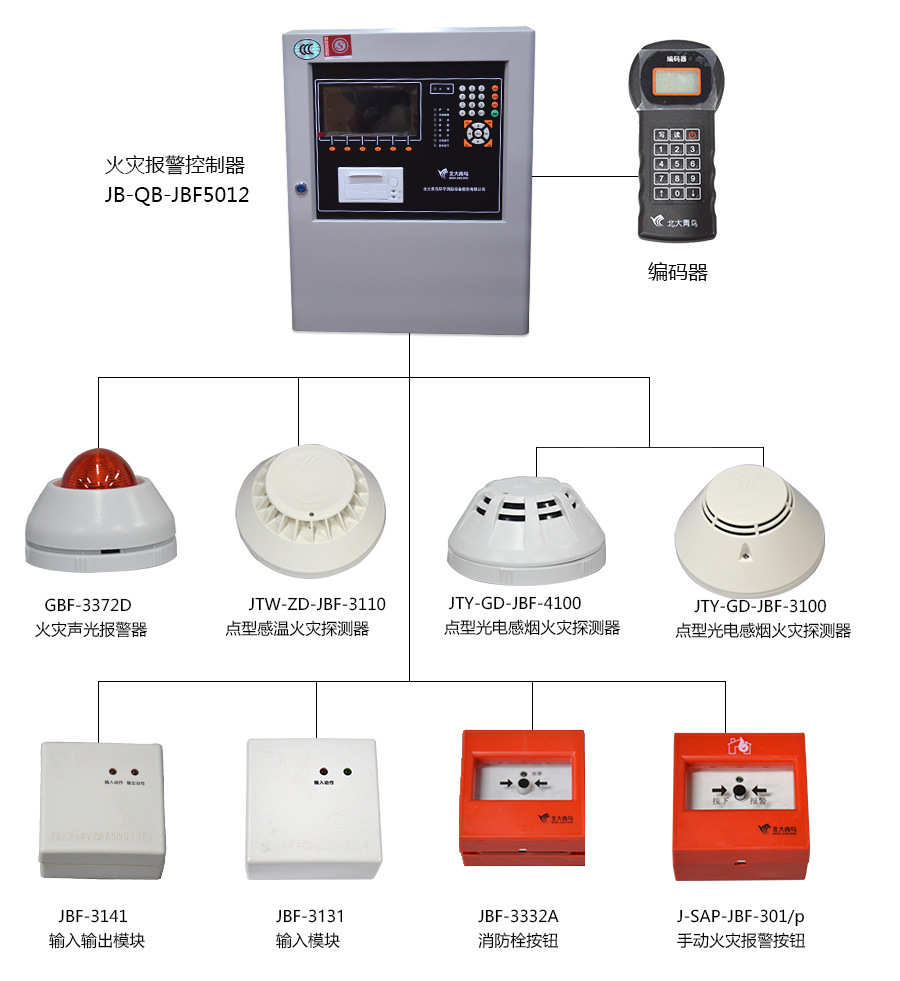 点型光电 感烟火灾探测器   型号 jty-gd-jbf-3100   品牌 北大青鸟